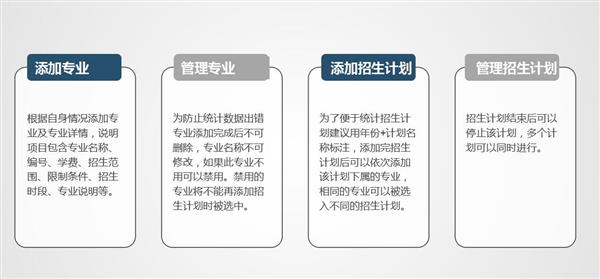 職業(yè)院校招生管理系統(tǒng)“公測期”征集客戶即將開始! 職業(yè)院校招生管理系統(tǒng)“公測期”征集客戶即將開始!