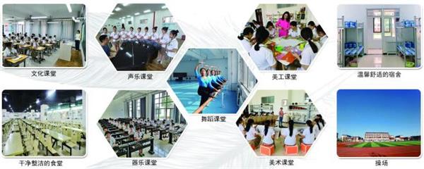 石家莊市學(xué)前教育中等專業(yè)學(xué)?？梢陨龑W(xué)嗎？