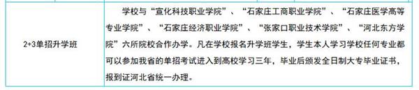保定華中技工學(xué)校招生專(zhuān)業(yè) 保定華中技工學(xué)校招生專(zhuān)業(yè)