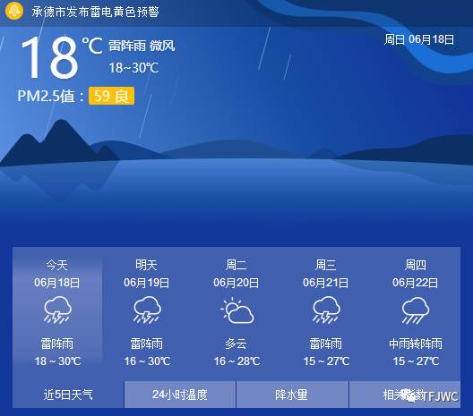 承德騰飛職業(yè)技術(shù)專修學院的一天——6月18日