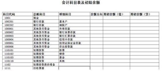 學(xué)會(huì)計(jì)去哪里？濟(jì)寧海天電腦學(xué)校歡迎你！