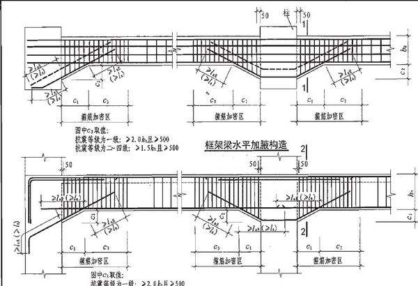 青島博凱培訓職業(yè)學?？梢詫W習平法識圖嗎？