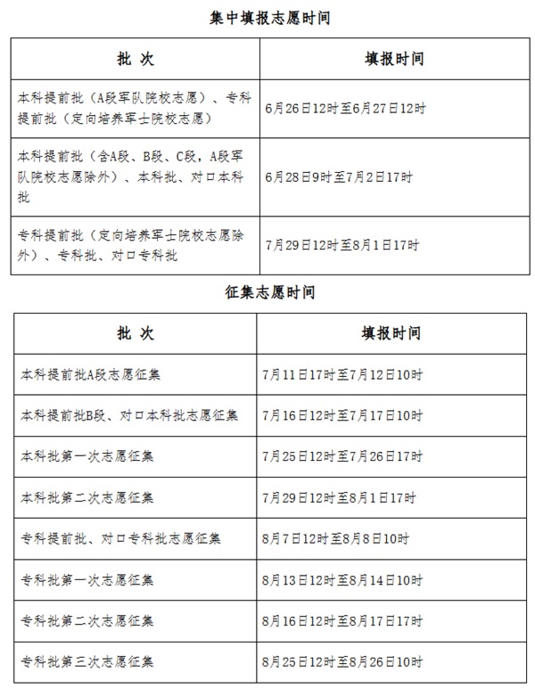 圖片 1