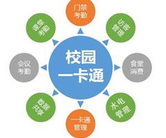 校園一卡通系統(tǒng)解決方案