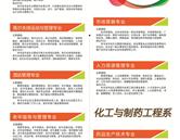 渤海理工職業(yè)學(xué)院專(zhuān)業(yè)介紹
