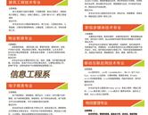渤海理工職業(yè)學(xué)院專(zhuān)業(yè)介紹