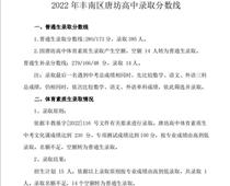 唐山市豐潤區(qū)唐坊高中錄取分?jǐn)?shù)線公布了！