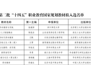 喜報(bào)！玉田職教中心教材《機(jī)械裝調(diào)技能..